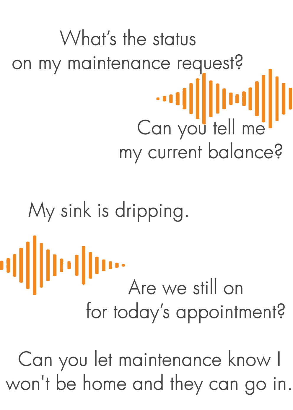 Example messages to Sunny assistant